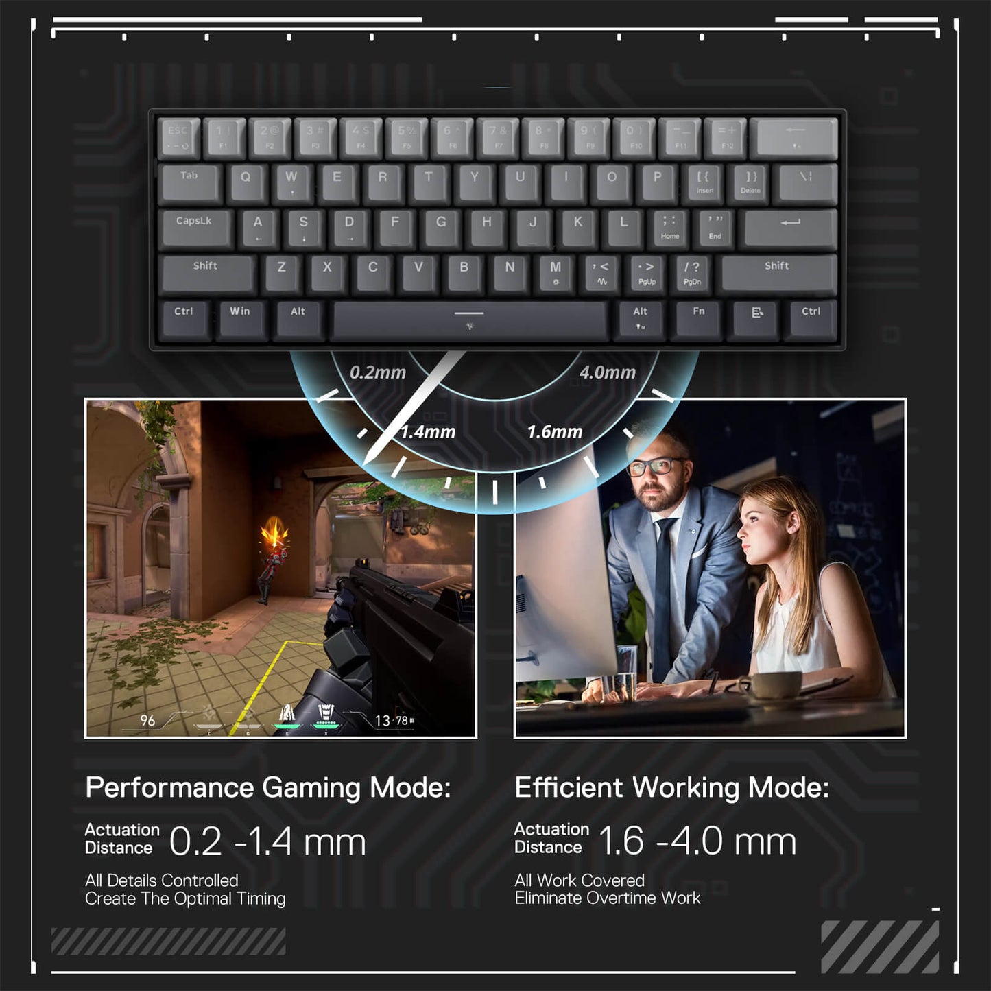 Redragon K617 Gaming Keyboard Displaying Adjustable Actuation Distance for Performance Gaming Mode (0.2-1.4mm) and Efficient Working Mode (1.6-4.0mm), with Visuals Showing Both Gaming and Office Scenarios,Redragonshop EU