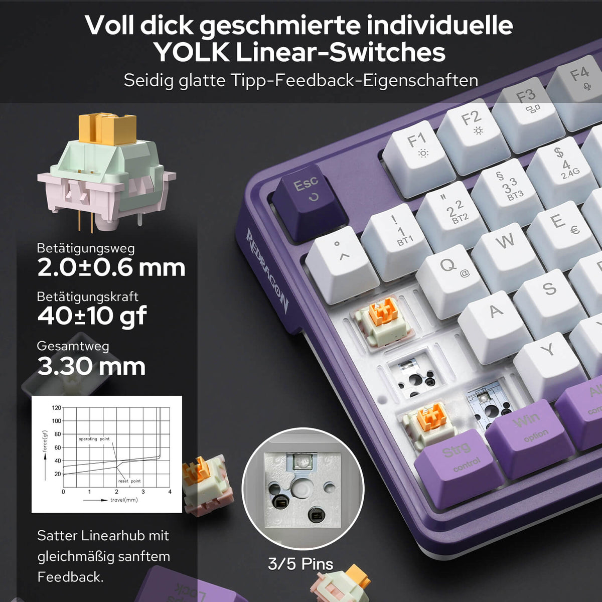 TERRAFLARE K762 PRO German QWERTZ Keyboard