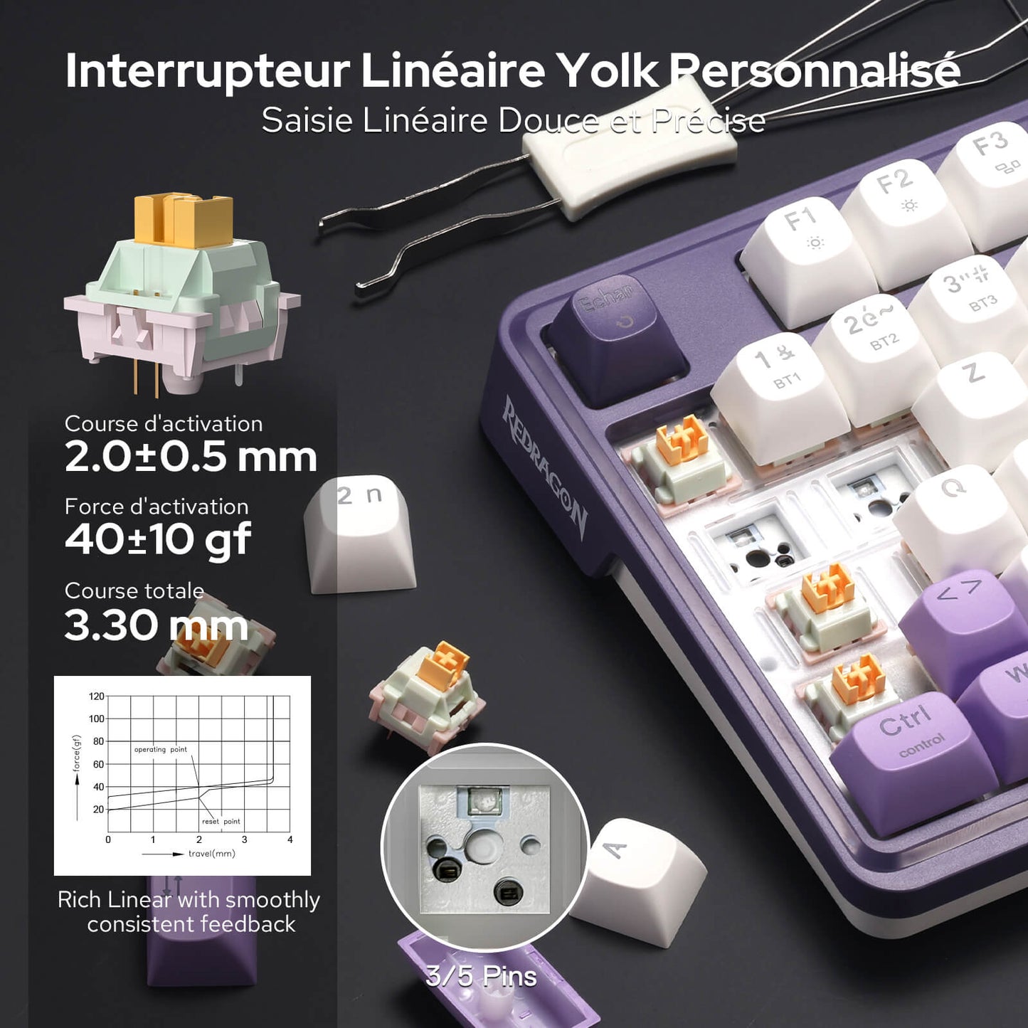 Keyboard switch with specifications and close-up on a dark background
