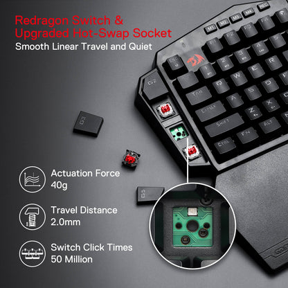 Redragon EU K585 PRO Wireless One-Handed Mechanical Keyboard, 42 Keys 3-Mode RGB 40% Gaming Keypad w/ 7 Onboard Macro Keys, Detachable Wrist Support, Durable Battery 