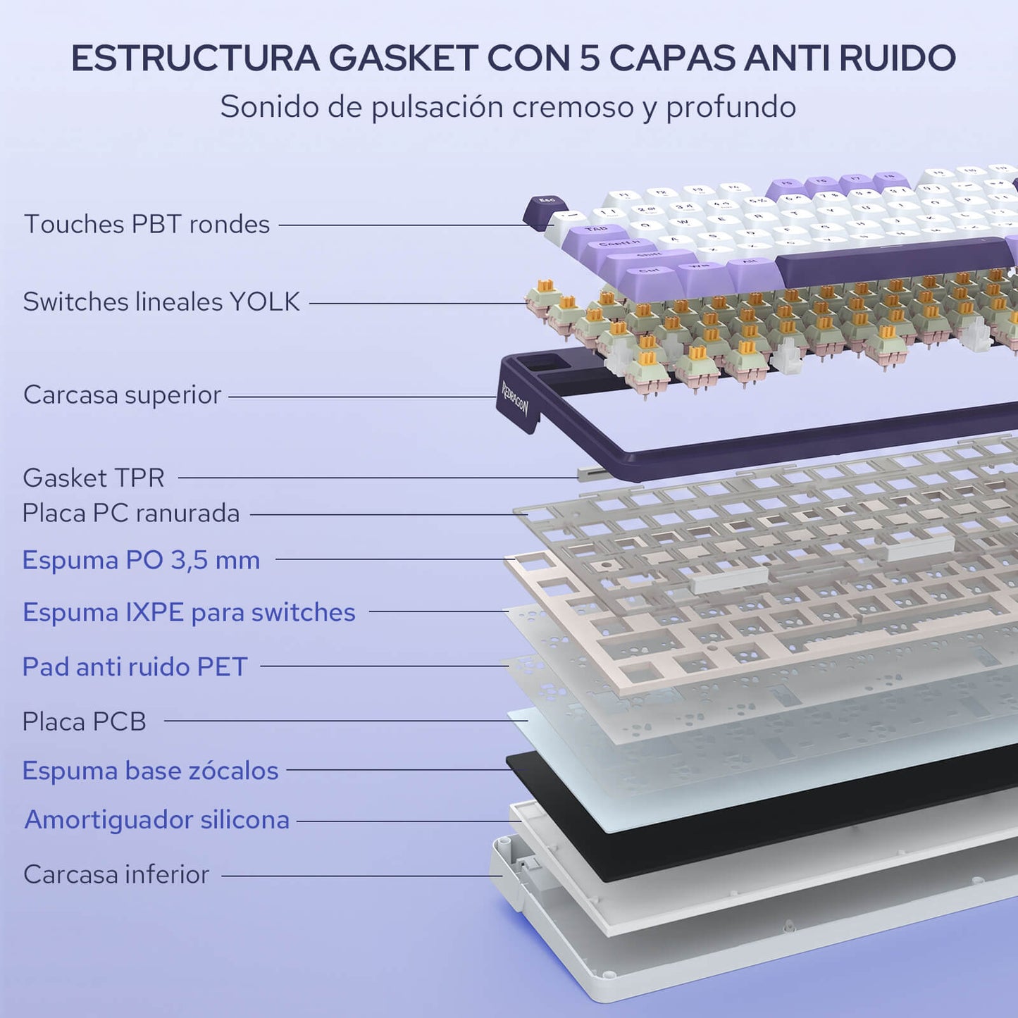 Redragon K745 PRO, un teclado mecánico con junta de 5 capas antirruido
