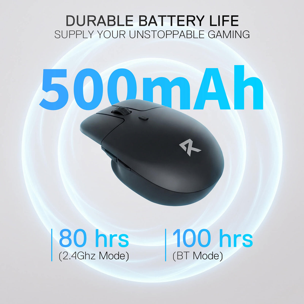 The Redragon EU BM4162 mouse features a 500mAh battery, delivering 80 hours of use in 2.4GHz mode and 100 hours in Bluetooth mode for uninterrupted gaming.