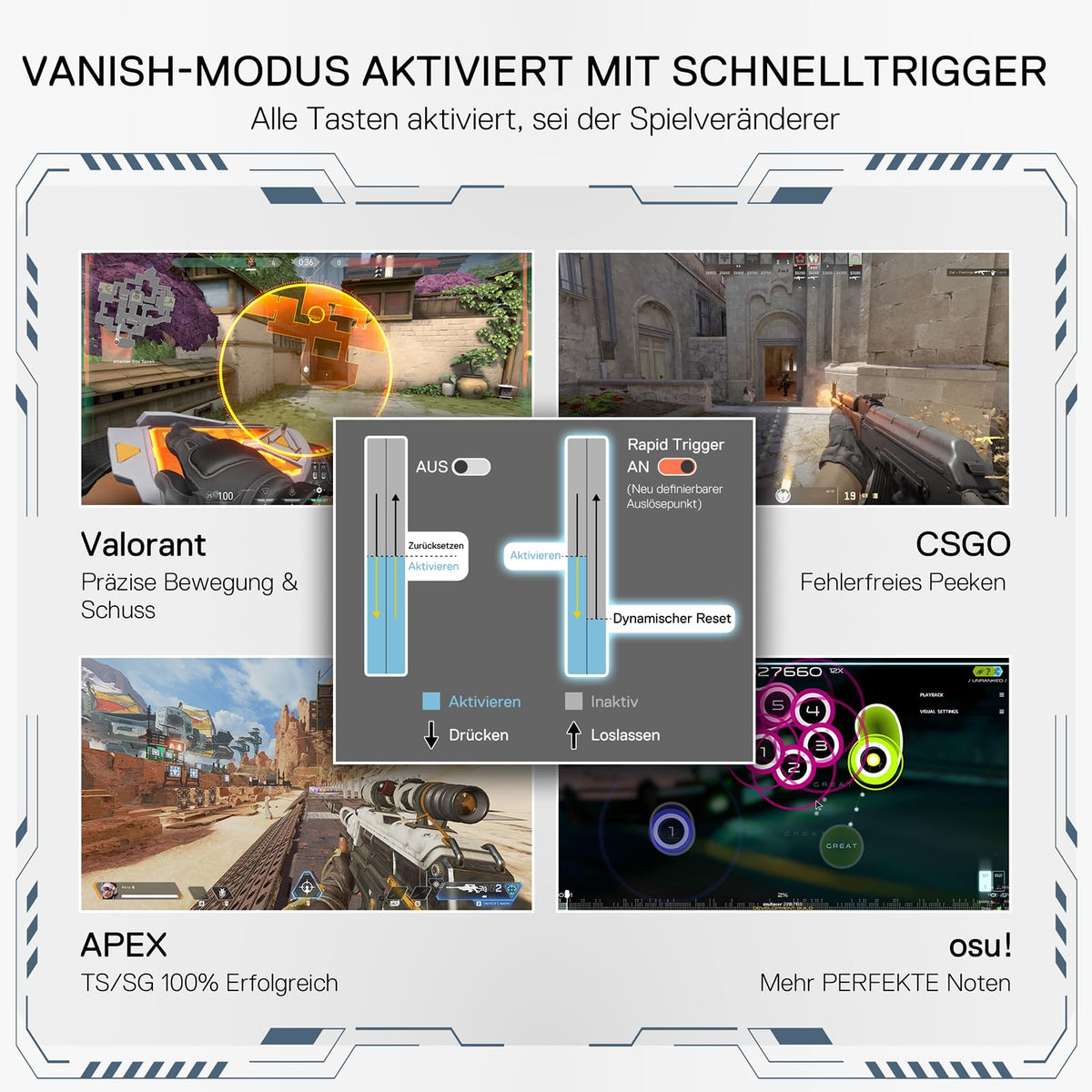 Spanish promotional graphic for a fast-shooting trigger accessory, showing game screenshots and a central diagram labeled 'Disparador Rápido' with draft/indraft states and trigger mapping instructions.