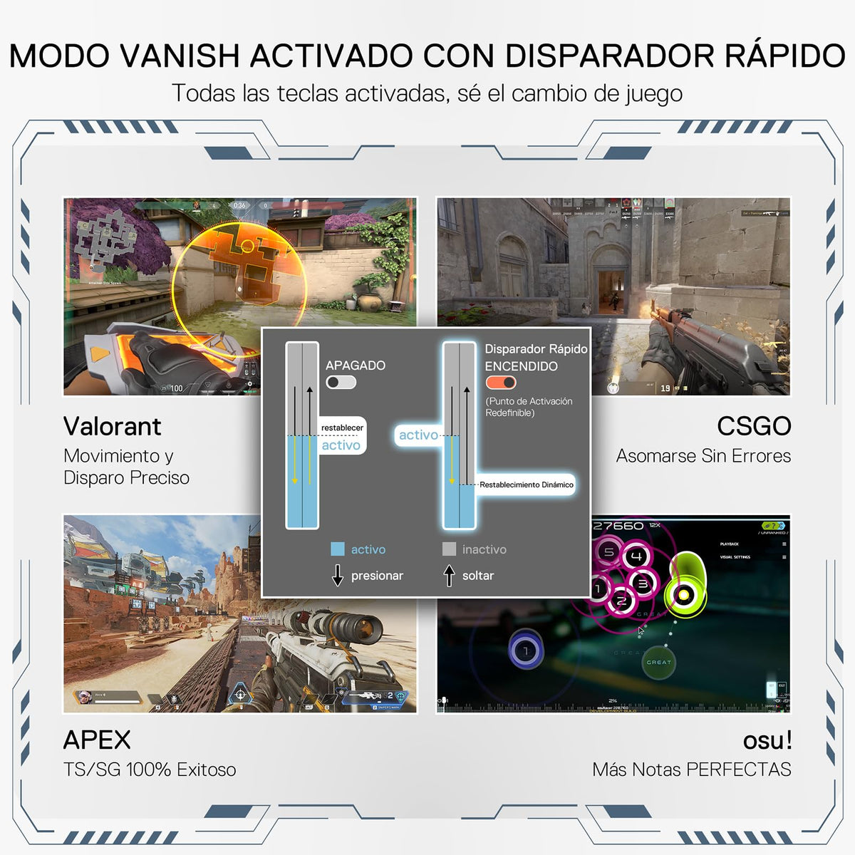 Spanish promotional graphic for a fast-shooting trigger accessory, showing game screenshots and a central diagram labeled 'Disparador Rápido' with draft/indraft states and trigger mapping instructions.