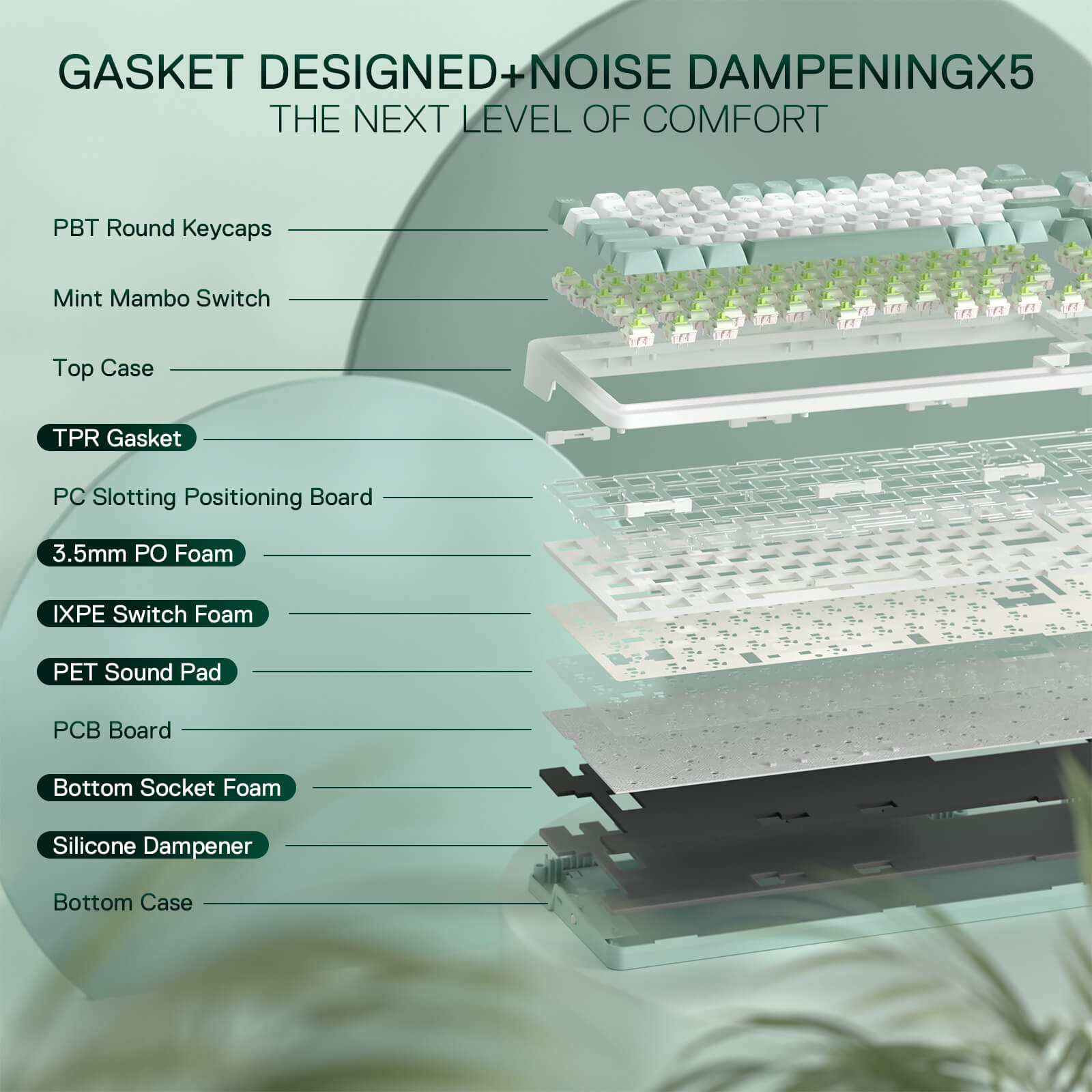 Redragon EU K719 Wireless Gasket Gaming Keyboard w/Hype Screen & Knob, 95 Keys Mechanical Keyboard, Easy-Control 1.14’’ TFT Info Display, 5-Layer Noise Dampening, Custom Linear Switch, Jade Cloud Color