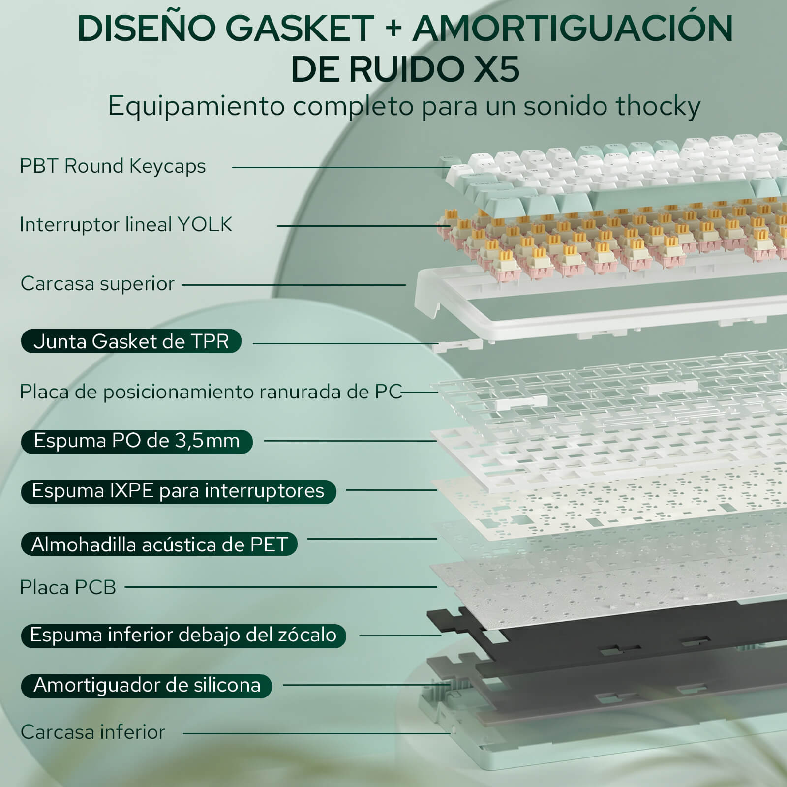 

Teclado inalámbrico para juegos Redragon K719 PRO con 95 teclas y junta de goma, con amortiguación del ruido de 5 capas para un sonido suave y contundente