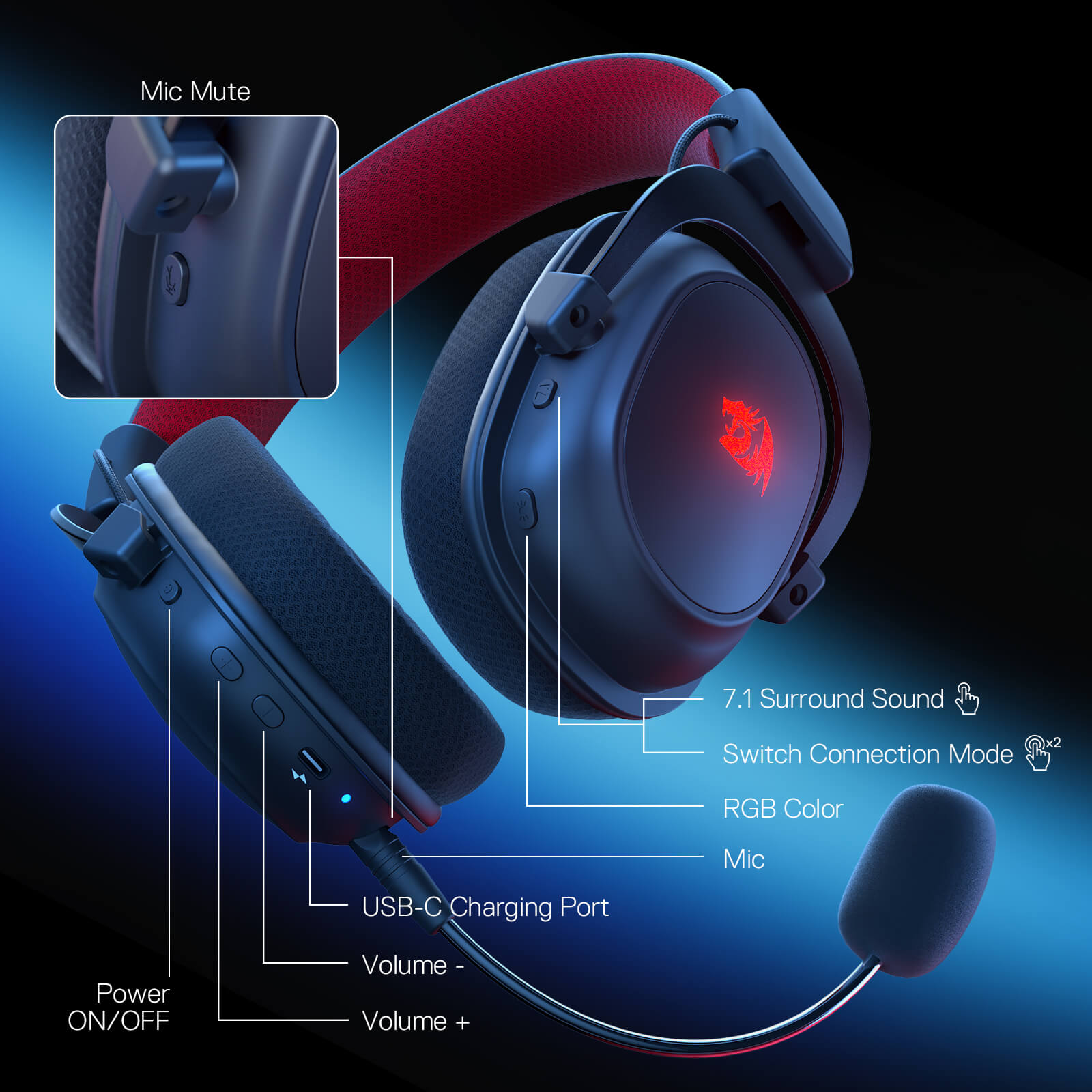 Redragon EU H510 PRO 3-Mode RGB Gaming Headset - 7.1 Surround Sound - 53MM Audio Drivers in Memory Foam Ear Pads w/Durable Fabric Cover- Multi Platforms Headphone - USB Powered for PC/PS4/NS