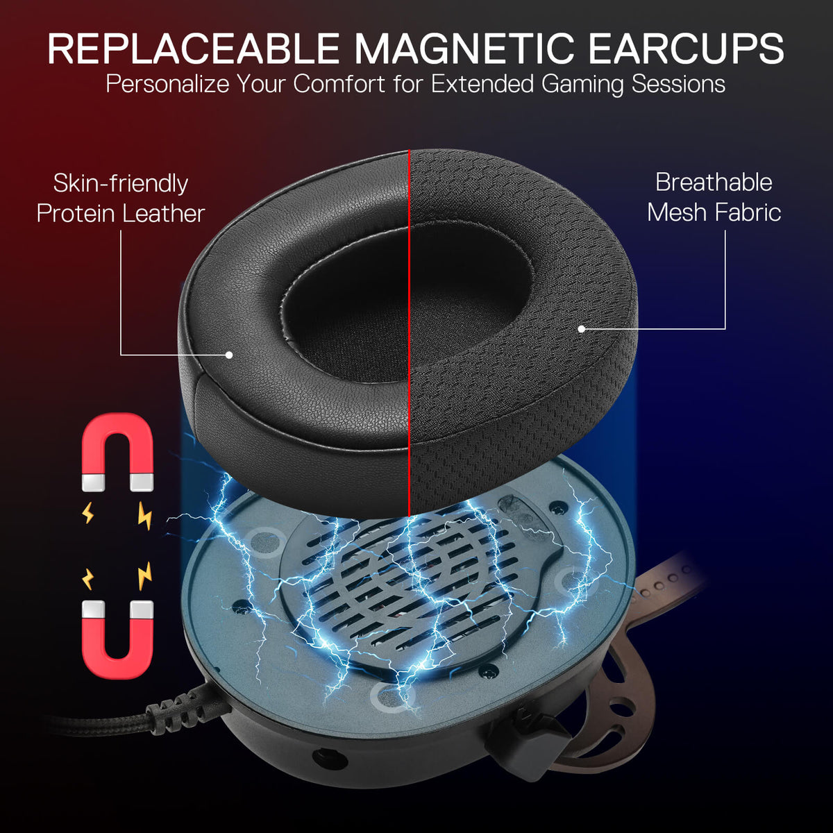 Redragon EU H730 USB Wired Gaming Headset - 53mm Drivers, 360° Spatial Sound, Detachable Noise-Canceling Microphone, Magnetic Replaceable Ear Cushions, Over-Ear Headphones Works for PC/PS4/PS5, Black