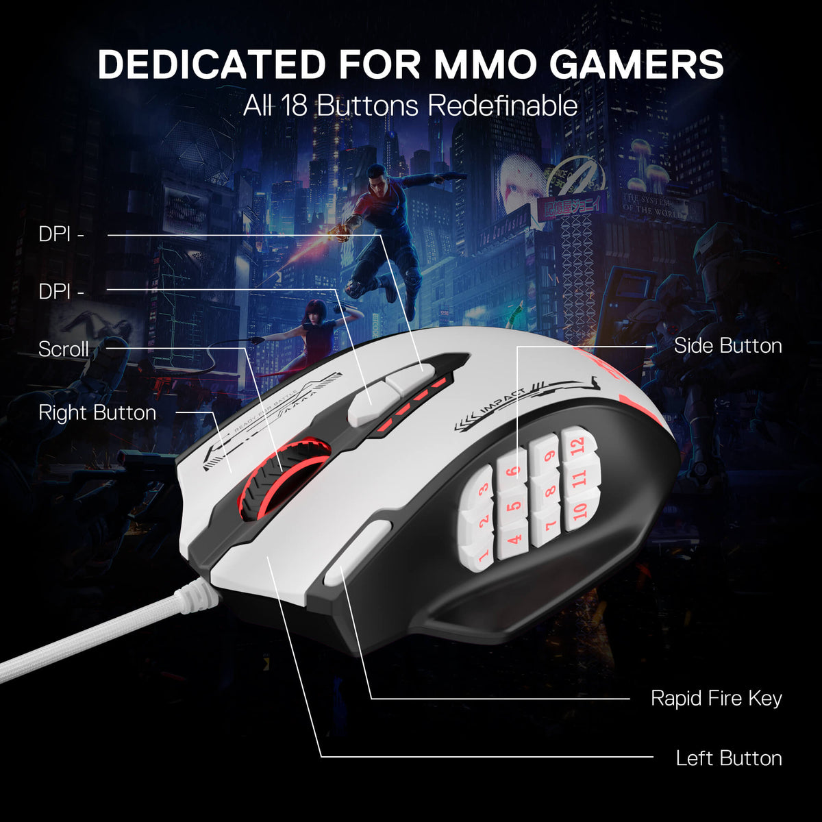 Redragon EU M908 Impact RGB LED MMO Gaming Mouse with 12 Side Buttons, Optical Wired Ergonomic Mouse with Max 24,000DPI, High Precision, 18 Programmable Macro Shortcuts, Comfort Grip