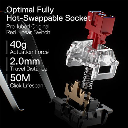 Redragon EU Mode Wireless Mechanical Gaming Keyboard
