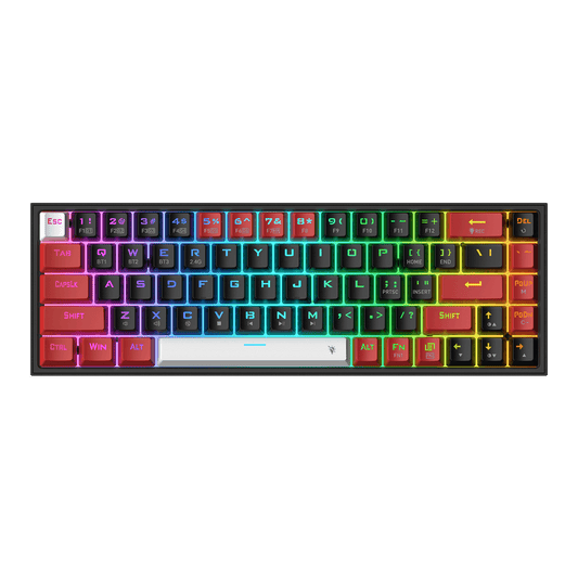 65 percent keyboard