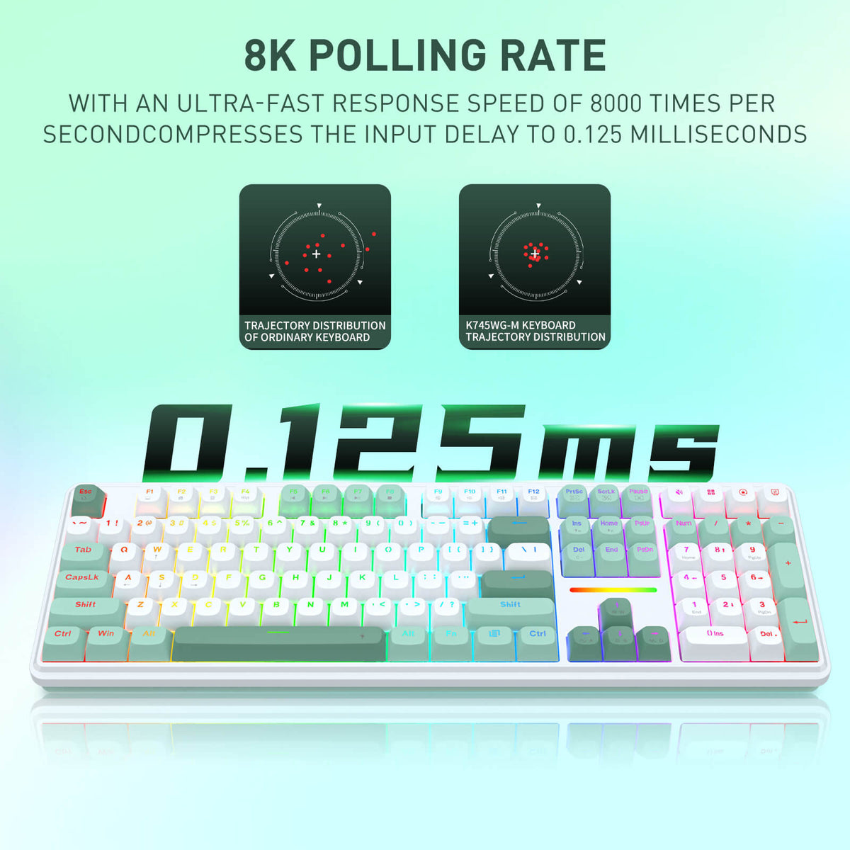 Redragon EU K745 HE Rapid Trigger Gaming Keyboard, 8K Wired Mechanical Keyboard w/Next-Gen UltraMag 100% POM Silky Magnetic Switch, Dual-Module Floating Patent Structure Design, 5-Layer Noise Dampening