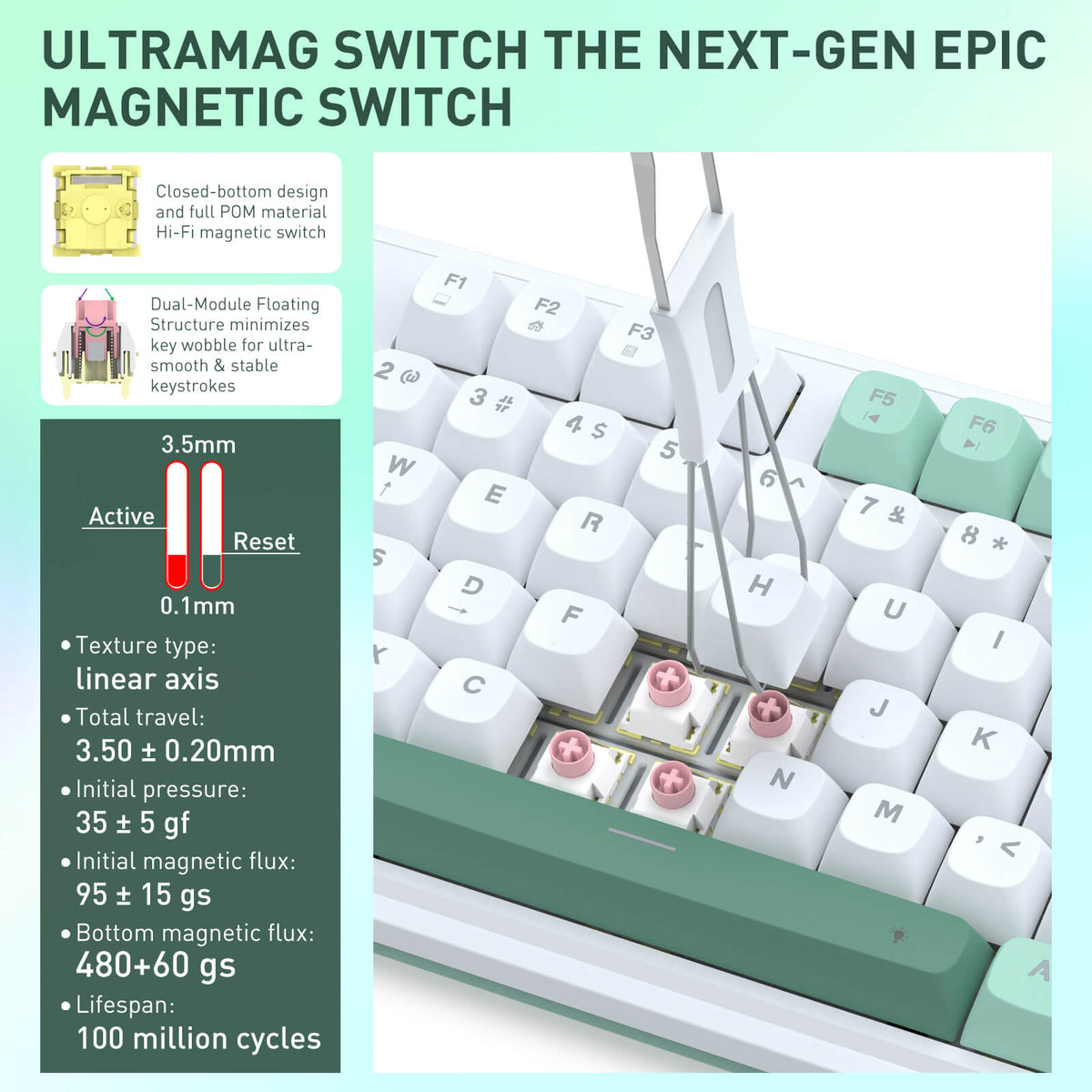 Redragon EU K745 HE Rapid Trigger Gaming Keyboard, 8K Wired Mechanical Keyboard w/Next-Gen UltraMag 100% POM Silky Magnetic Switch, Dual-Module Floating Patent Structure Design, 5-Layer Noise Dampening