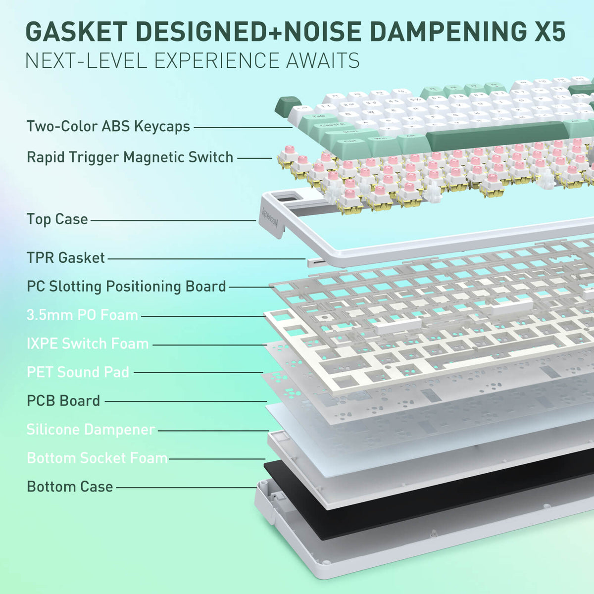 Redragon EU K745 HE Rapid Trigger Gaming Keyboard, 8K Wired Mechanical Keyboard w/Next-Gen UltraMag 100% POM Silky Magnetic Switch, Dual-Module Floating Patent Structure Design, 5-Layer Noise Dampening