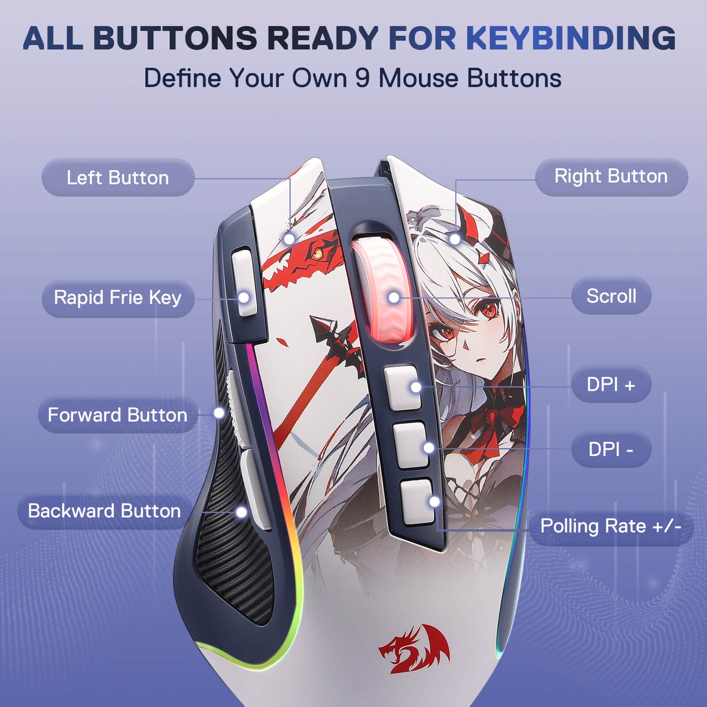 Mouse with customizable buttons on a blue background, Redragon EU