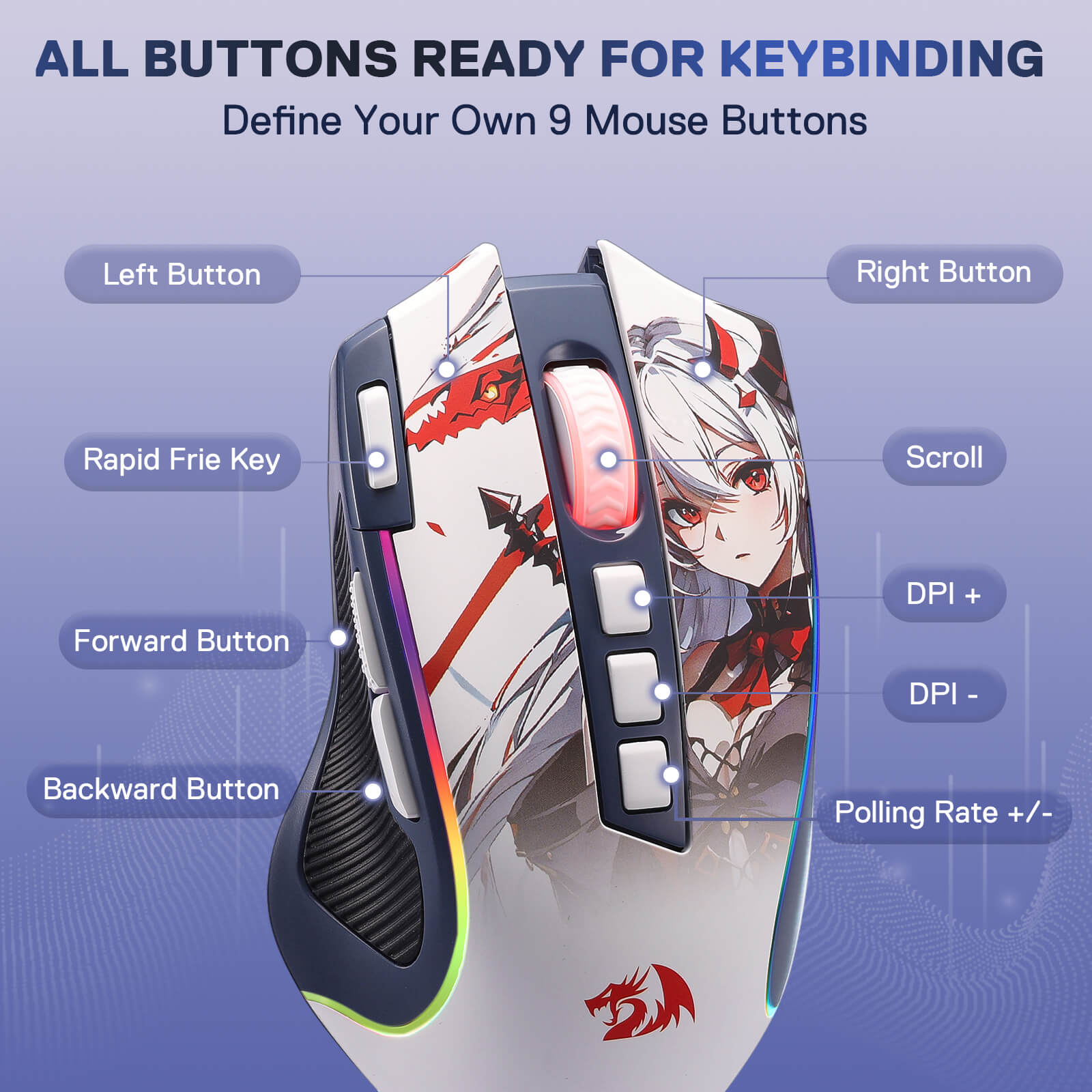 Mouse with customizable buttons on a blue background, Redragon EU