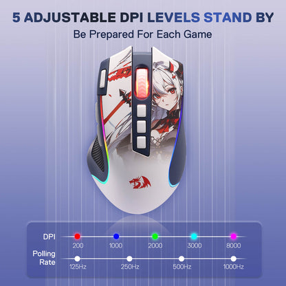 Gaming mouse with anime character design on a blue gradient, background, Redragon EU