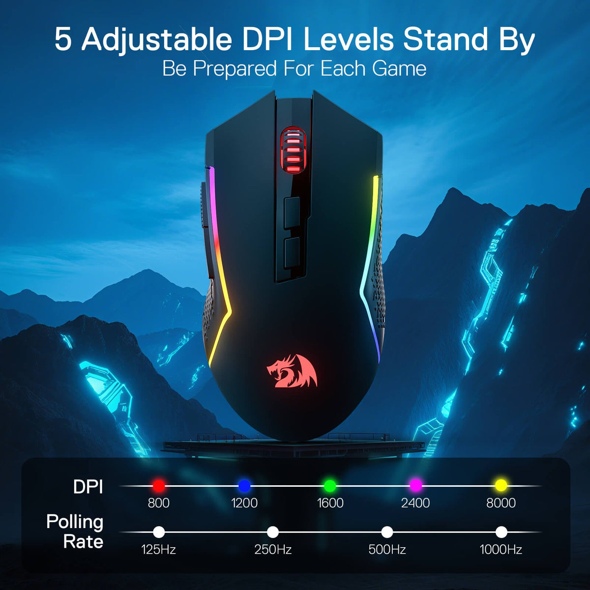 Redragon EU Gaming mouse with adjustable DPI levels on a mountainous background