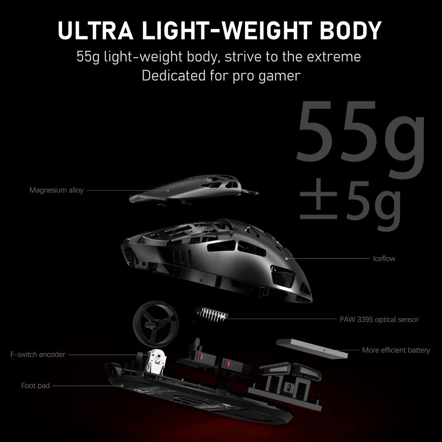 Lightweight gaming mouse with specifications on a black background