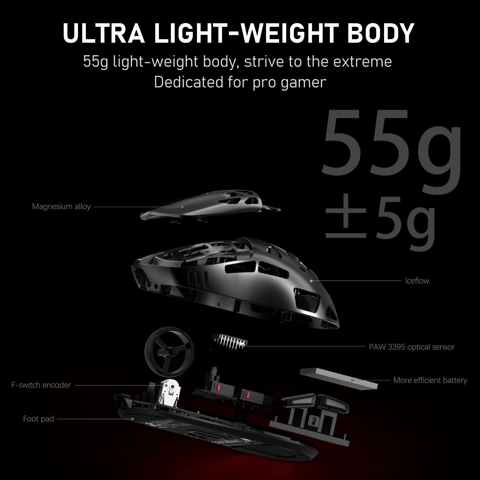 Lightweight gaming mouse with specifications on a black background