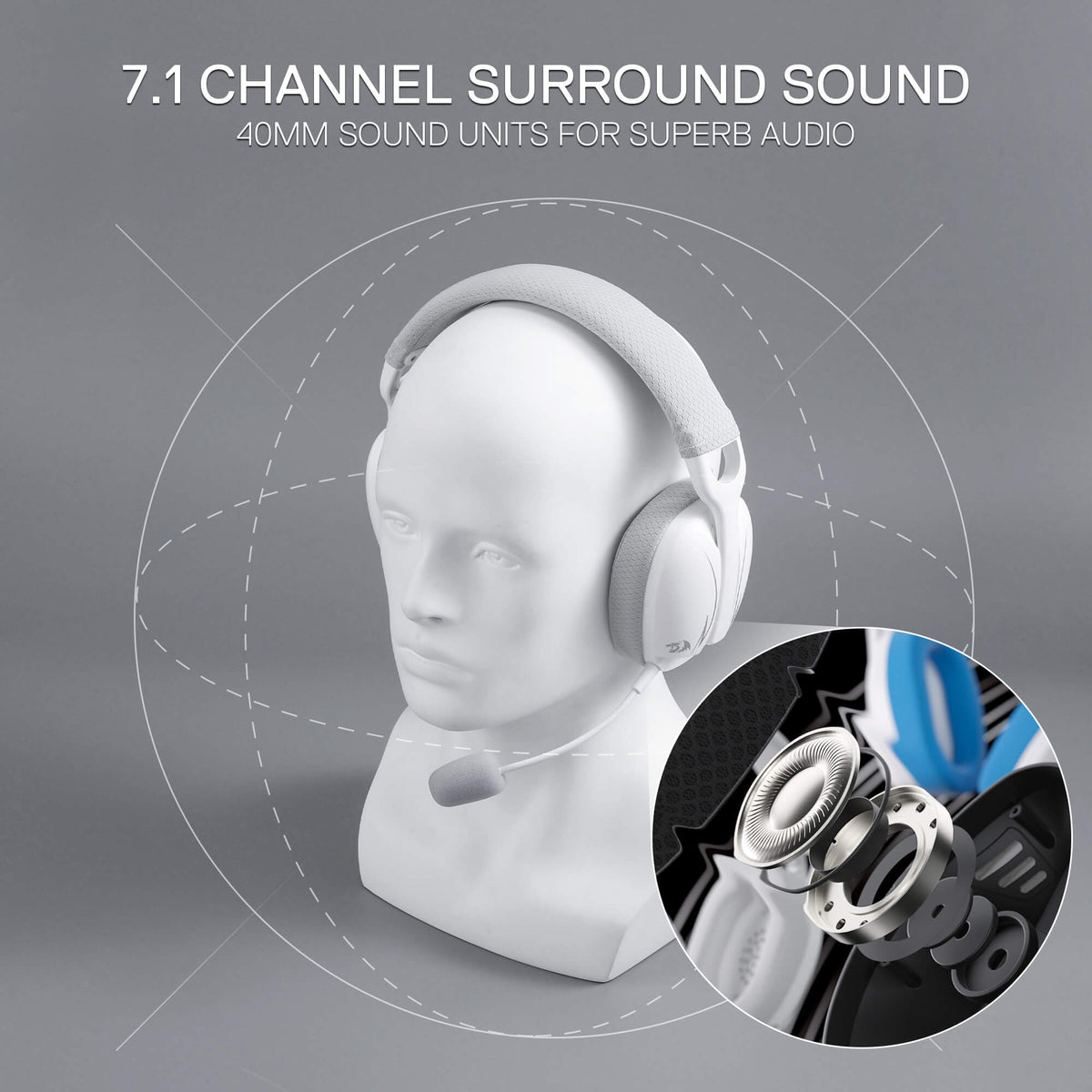 Redragon EU SKULD PRO H878 Wireless Gaming Headset – 3-Mode Connectivity, 7.1 Surround Sound, Noise-Cancelling Mic, Blue LED, Long Battery Life, Lightweight Design for PC, Console, and Mobile Gaming