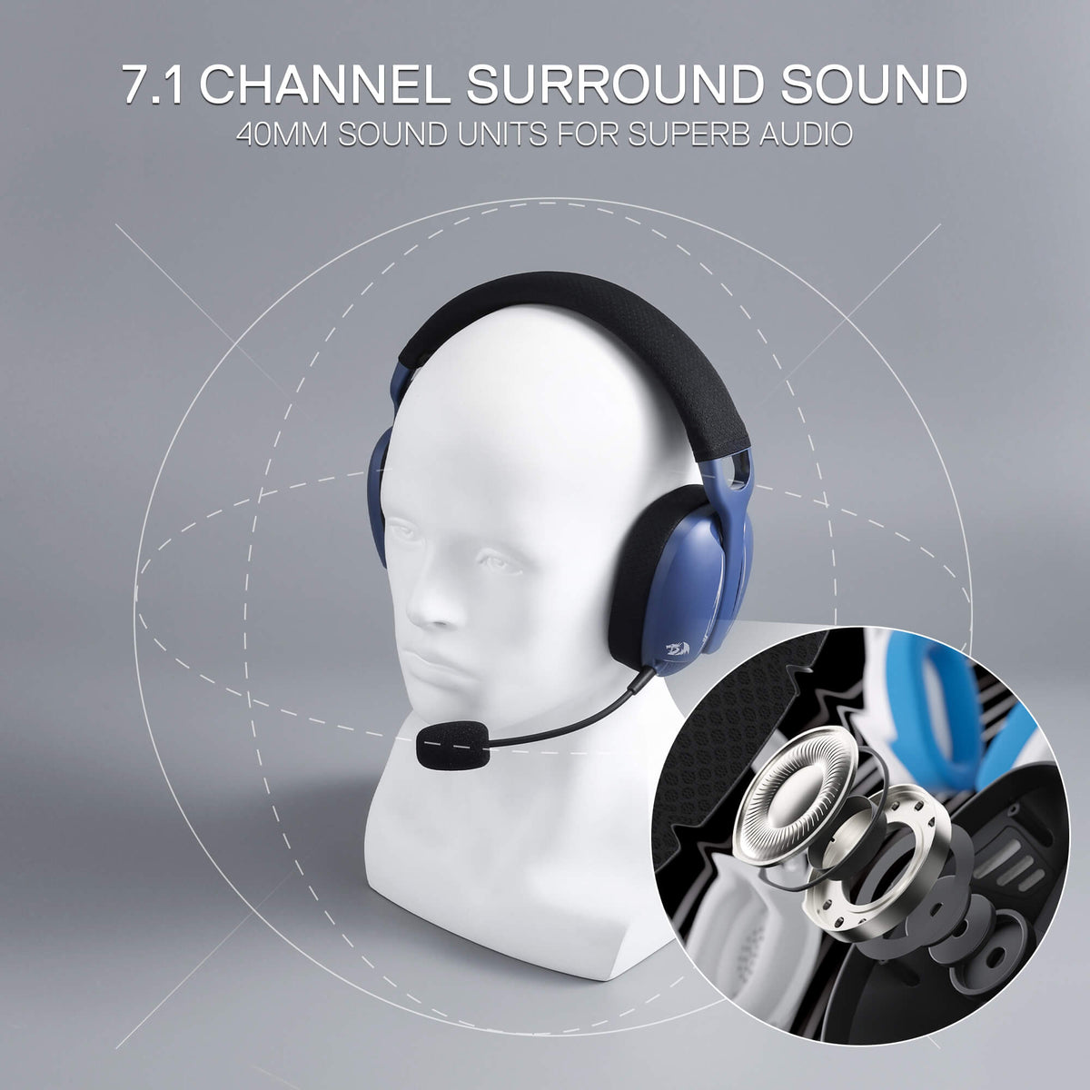 Redragon EU SKULD PRO H878 Wireless Gaming Headset – 3-Mode Connectivity, 7.1 Surround Sound, Noise-Cancelling Mic, Blue LED, Long Battery Life, Lightweight Design for PC, Console, and Mobile Gaming