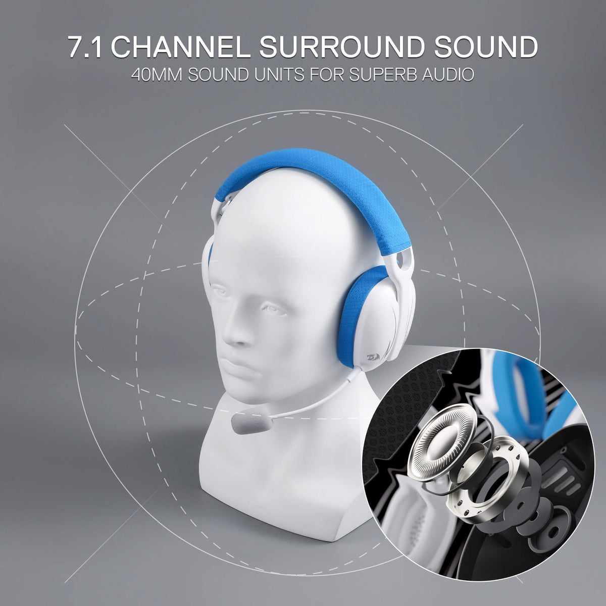 Redragon EU SKULD PRO H878 Wireless Gaming Headset – 3-Mode Connectivity, 7.1 Surround Sound, Noise-Cancelling Mic, Blue LED, Long Battery Life, Lightweight Design for PC, Console, and Mobile Gaming