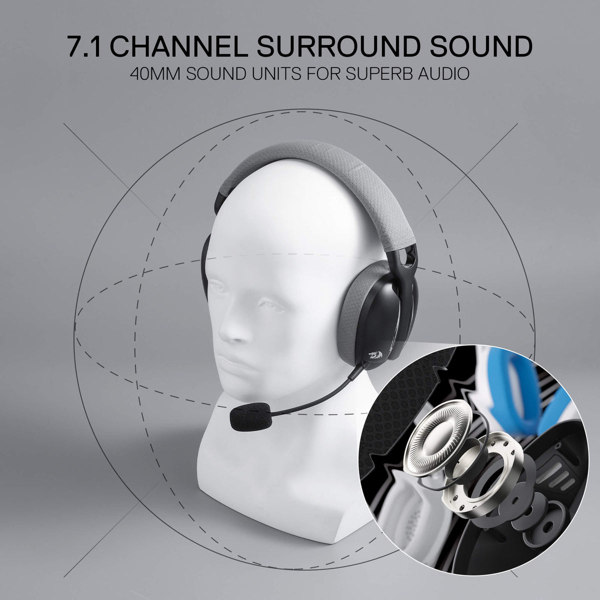 Redragon EU SKULD PRO H878 Wireless Gaming Headset – 3-Mode Connectivity, 7.1 Surround Sound, Noise-Cancelling Mic, Blue LED, Long Battery Life, Lightweight Design for PC, Console, and Mobile Gaming