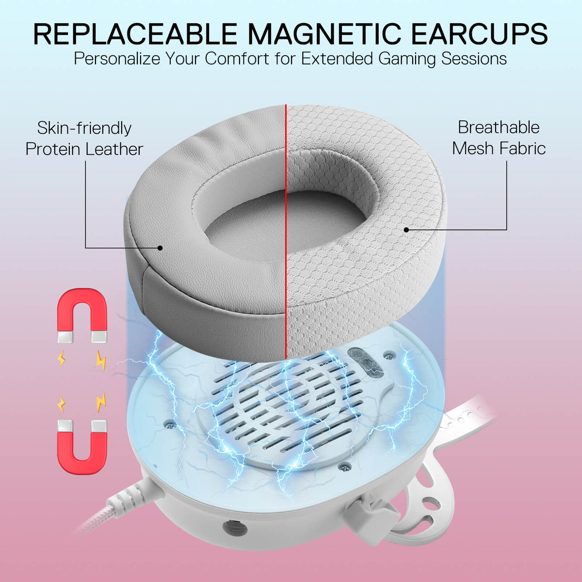 Redragon EU H730 USB Wired Gaming Headset - 53mm Drivers, 360° Spatial Sound, Detachable Noise-Canceling Microphone, Magnetic Replaceable Ear Cushions, Over-Ear Headphones Works for PC/PS4/PS5, White