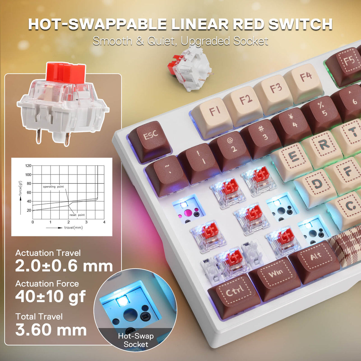 Redragon EU K668 Xmas Wired Gasket RGB Gaming Keyboard, 108 Keys Mechanical Keyboard w/Extra 4 Hotkeys, Upgraded Hot-swappable Socket, Sound Absorbing Foam, Christmas Gingerbread Man Themed Cute Keycaps