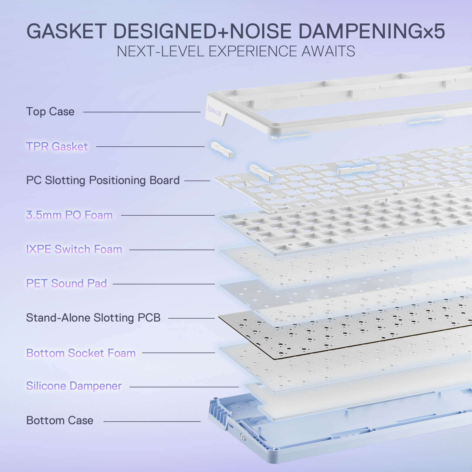 Redragon EU K673 MAX 81 Keys PBT Compact Mechanical Keyboard with 5-Layer Noise Dampening