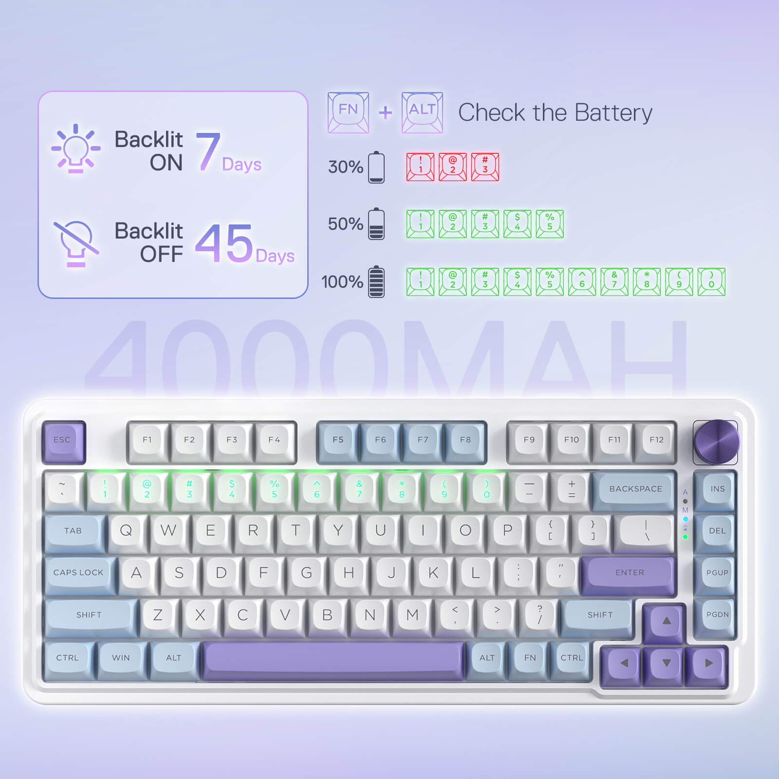 Redragon EU 4000mAh battery info for Redragon Ucal Max K673 75% Wireless Gasket RGB Gaming Keyboard: backlight on for 7 days, off for 45 days, and battery level indicators