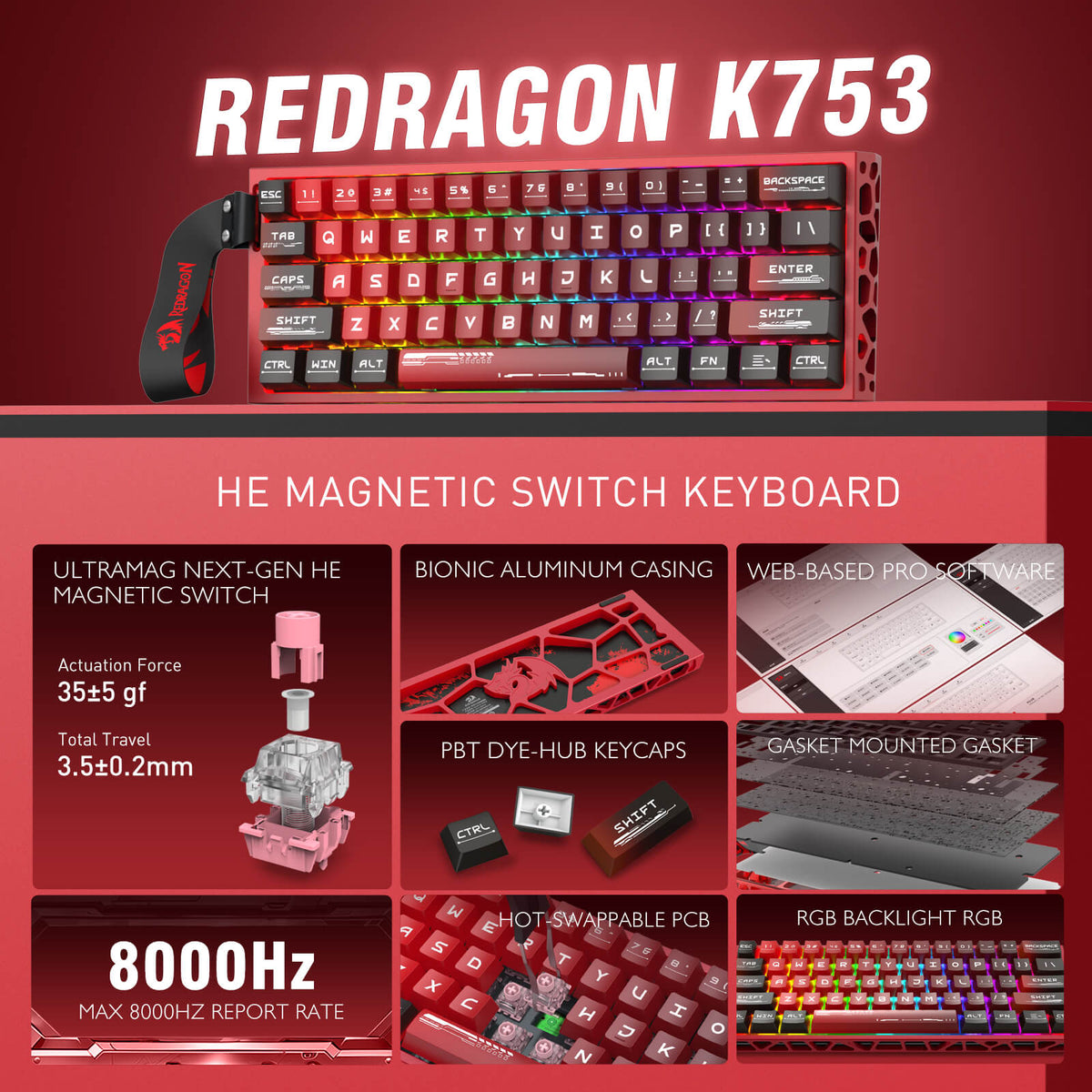 The Redragon K753 magnetic switch keyboard is featured, with key specs including Ultramag HE switches, bionic aluminum casing, 8000Hz report rate, and hot-swappable PCB.