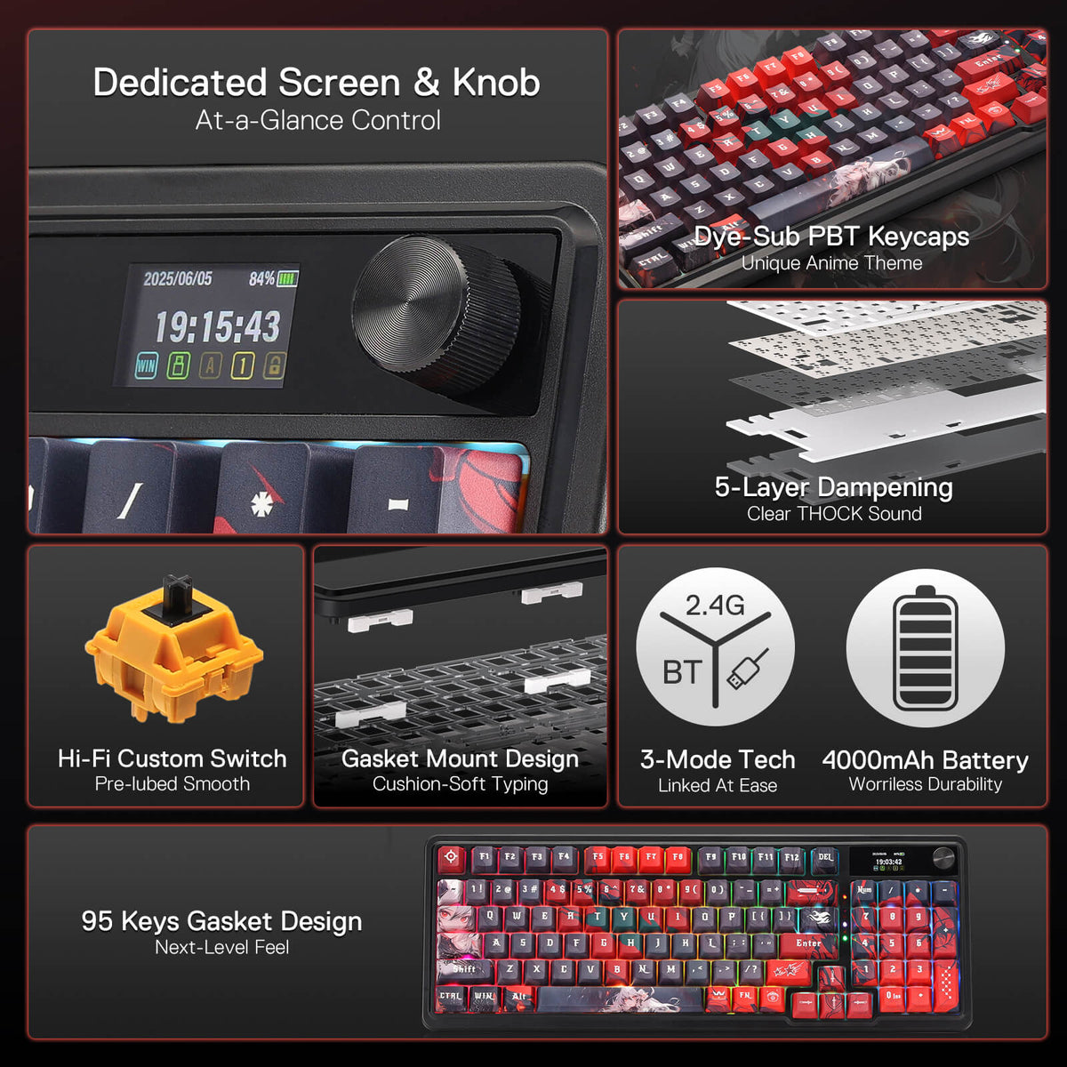 Redragon EU Anime Keyboard & Mouse Combo, K719 PRO KB + M612AK 8000 DPI Mice | Multi-Function Control Knob, LED Screen & Knob, 0-Delay Tri-Mode, 95 keys Creamy Cushioned Typing, 9 Button Macro Combos