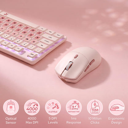 Redragon EU BS 8531 Wireless Keyboard & Mouse Combo, 104 Keys Low-Profile Mechanical Switch White LED Gaming Keyboard and 8000 DPI Mouse Bundle, Sakura Pink