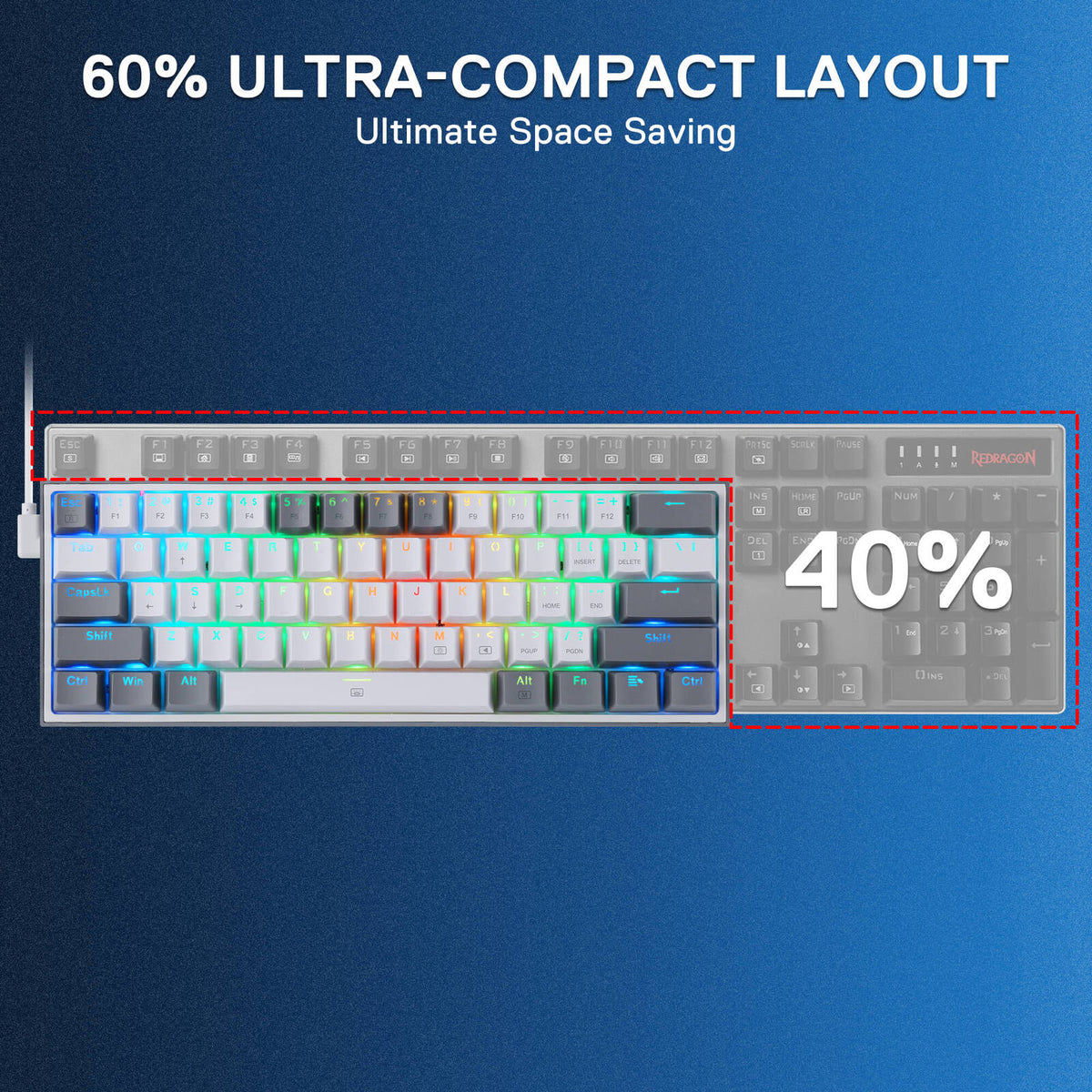 Promotional graphic for a compact mechanical keyboard layout, showing a reduced 60% layout with RGB backlighting and a larger spacebar area labeled 40% space saving, on a blue gradient background with text reading '60% ULTRA-COMPACT LAYOUT' and 'Ultimate Space Saving'.