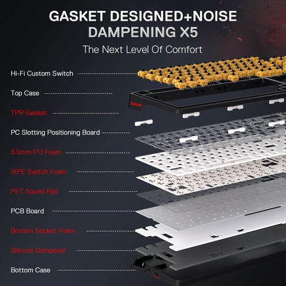 Redragon EU ARTEMIS K719 PRO Anime Keyboard