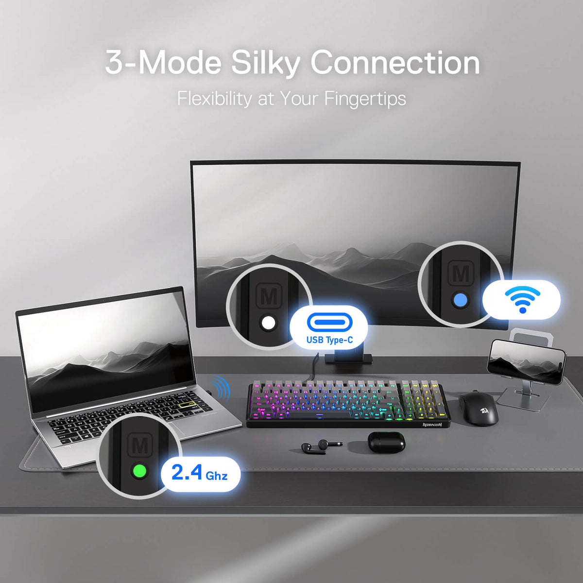 This graphic illustrates the keyboard’s 3-mode connection (2.4GHz, USB Type-C, Bluetooth), with a desk setup showing compatibility across laptop, monitor, and phone.
