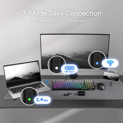 This graphic illustrates the keyboard’s 3-mode connection (2.4GHz, USB Type-C, Bluetooth), with a desk setup showing compatibility across laptop, monitor, and phone.