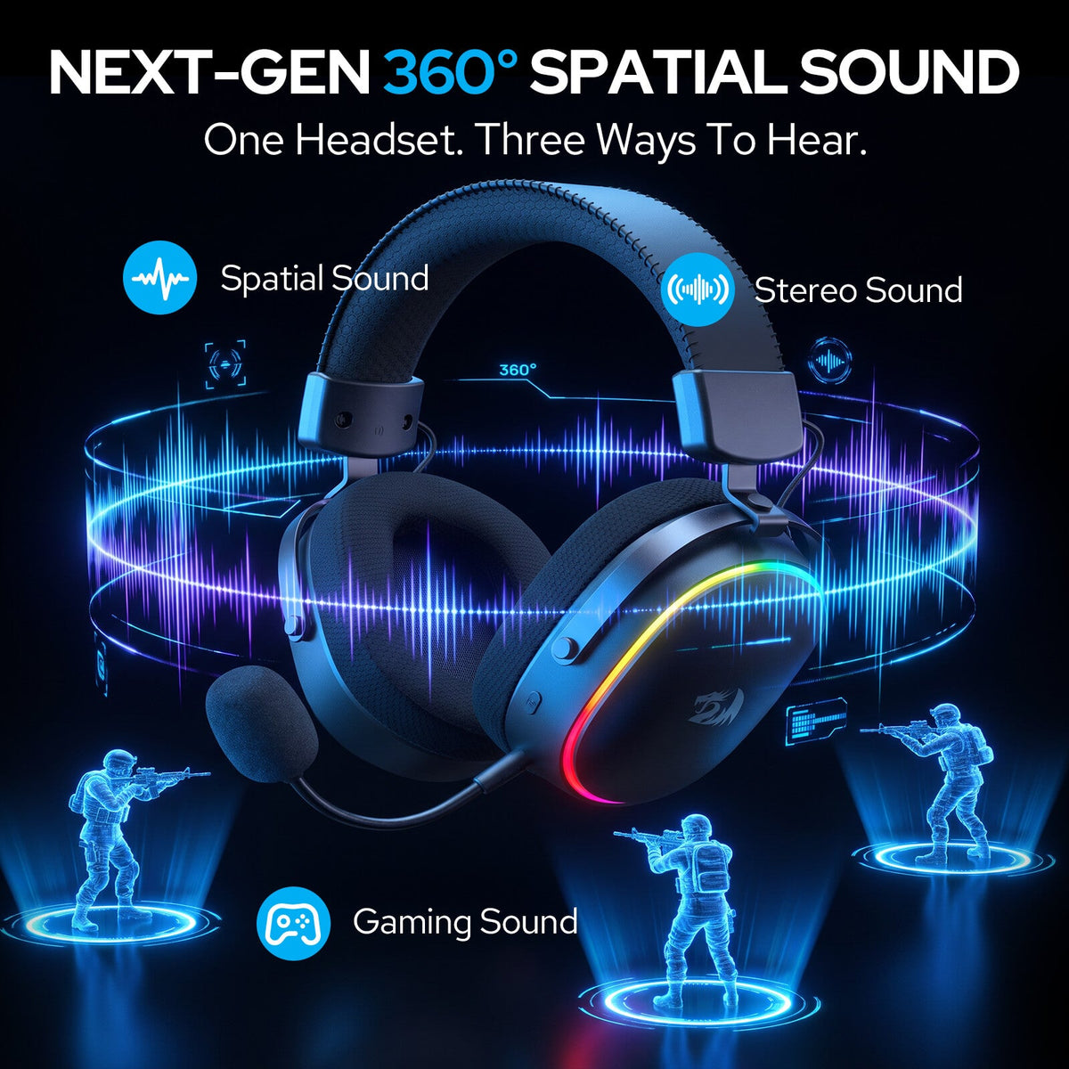 Redragon EU H831 4-Mode Wireless Gaming Headset, 
360° Spatial Sound