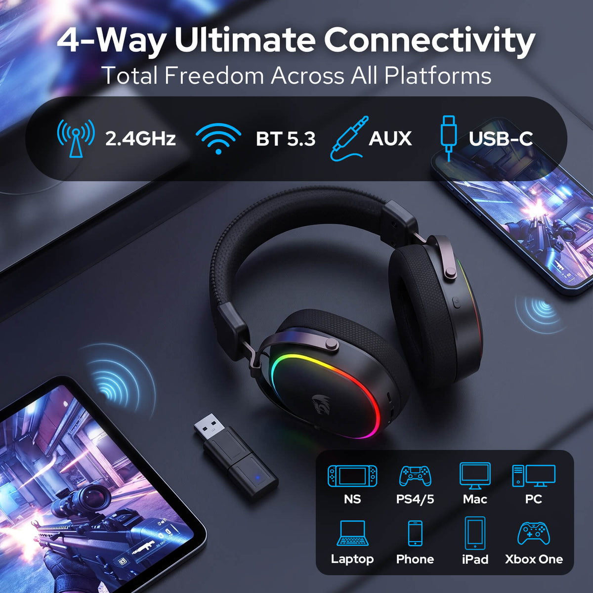 Redragon EU H831 4-Mode Wireless Gaming Headset, 53mm Drivers,  Multi-Platform Headphone for PS4/5, NS, PC, Mac, Phone