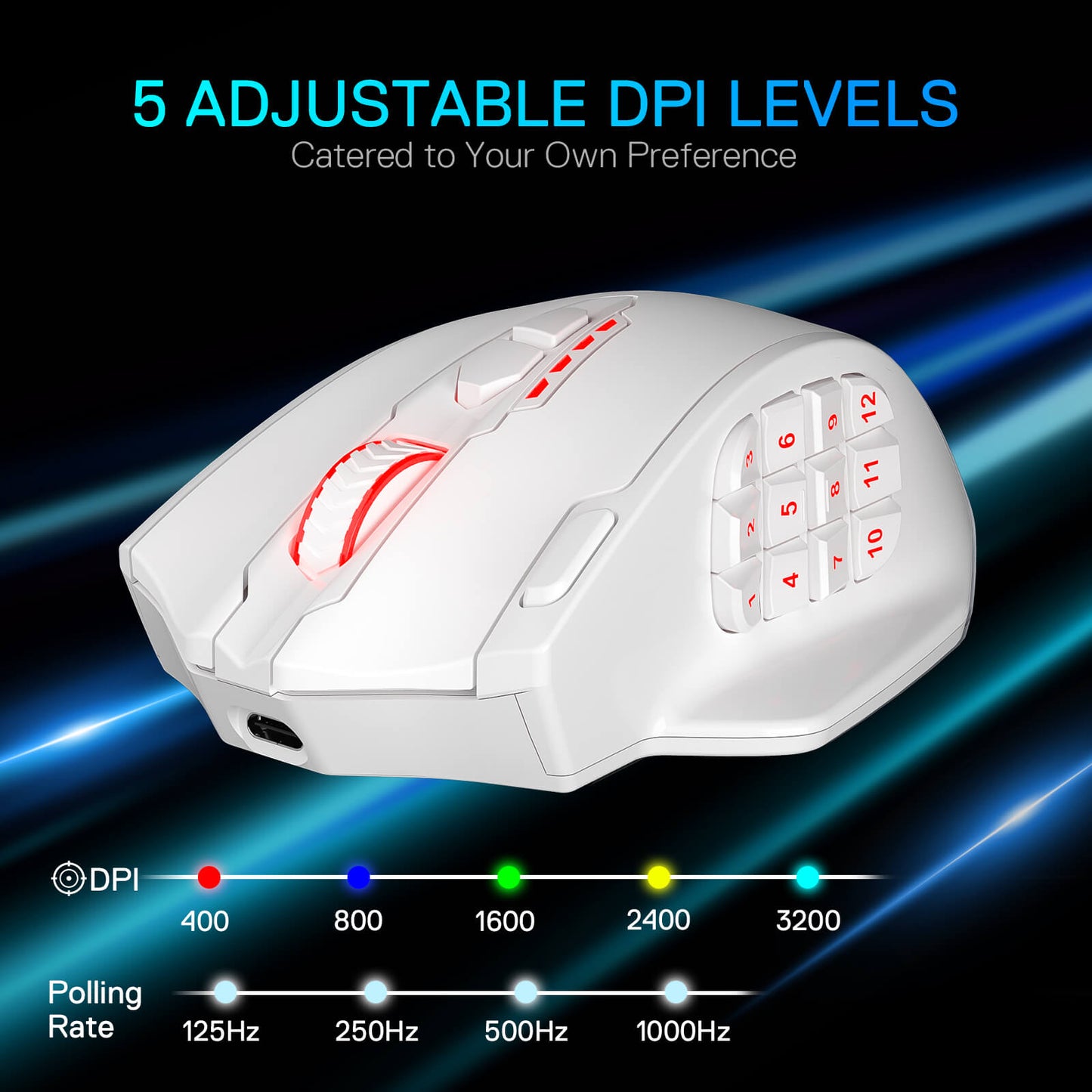 Redragon M908 Impact RGB LED MMO Mouse with side buttons, wired optical gaming mouse with 12,400 DPI, high precision, 20 programmable buttons, white, Redragon EU