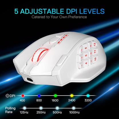 Redragon M908 Impact RGB LED MMO Mouse with side buttons, wired optical gaming mouse with 12,400 DPI, high precision, 20 programmable buttons, white, Redragon EU