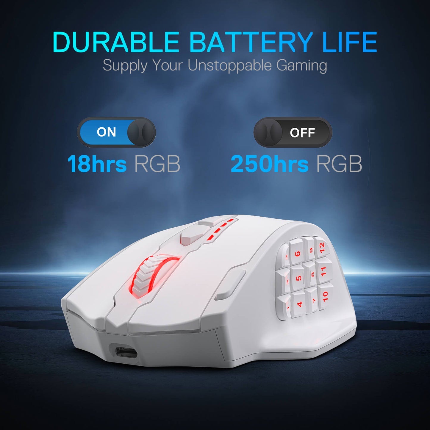 Redragon M908 Impact RGB LED MMO Mouse with side buttons, wired optical gaming mouse with 12,400 DPI, high precision, 20 programmable buttons, white, Redragon EU