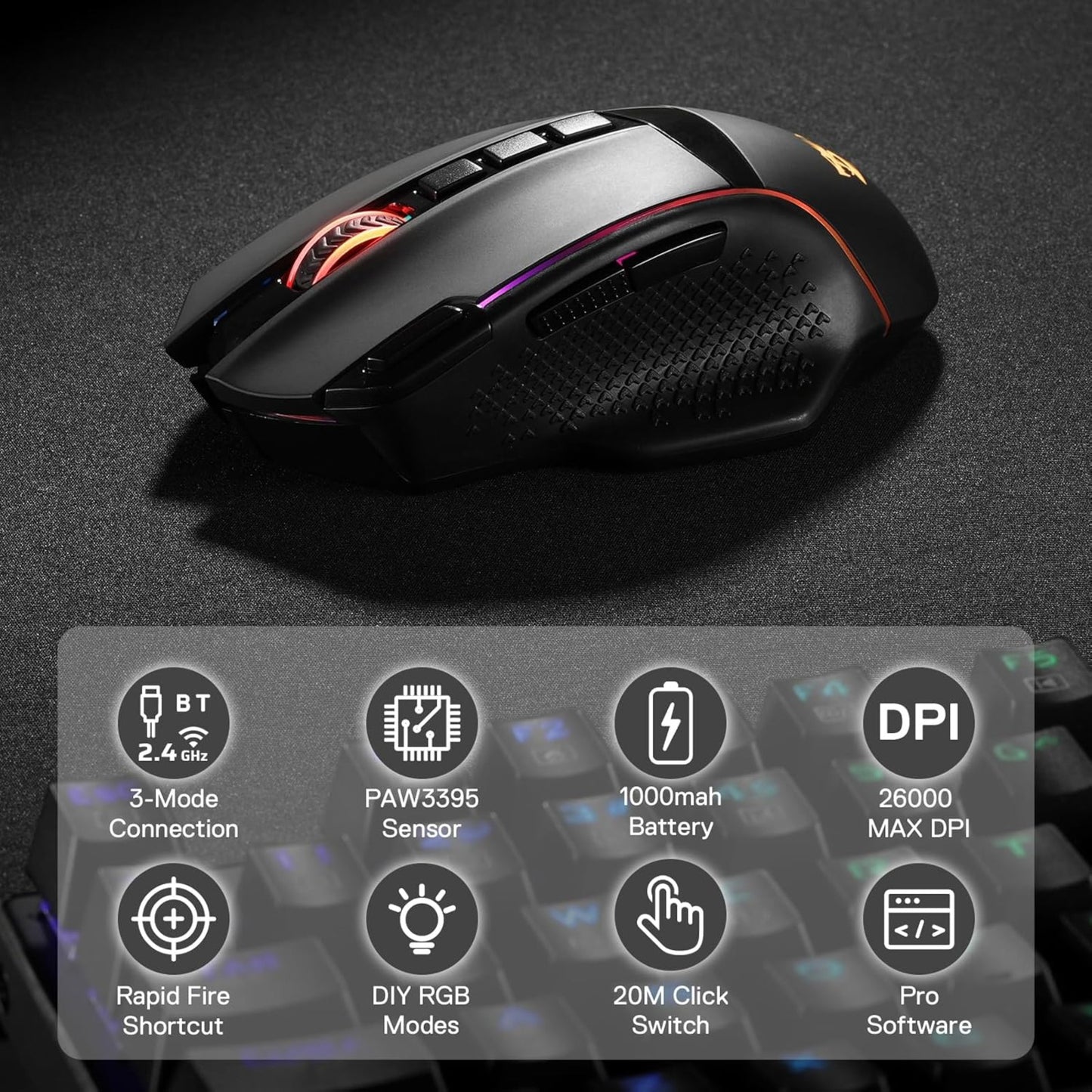 Redragon EU, Gaming mouse with highlighted features on a dark background