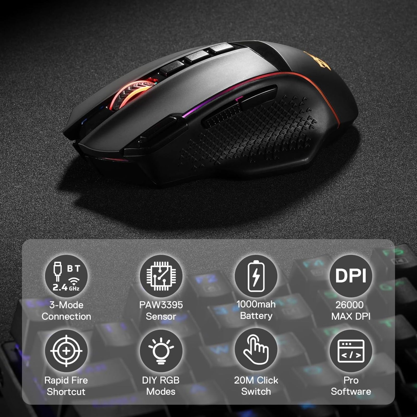 Redragon EU, Gaming mouse with highlighted features on a dark background
