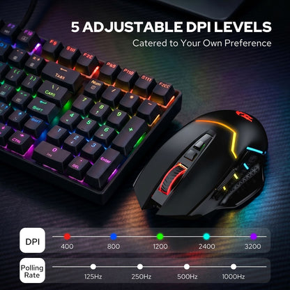 Redragon EU M690 MAX Wireless Gaming Mouse, Tri-Mode RGB Mice w/ 7 Macro Buttons, 12800 DPI, 400mAh Rechargeable Mouse for PC/Mac/Laptop