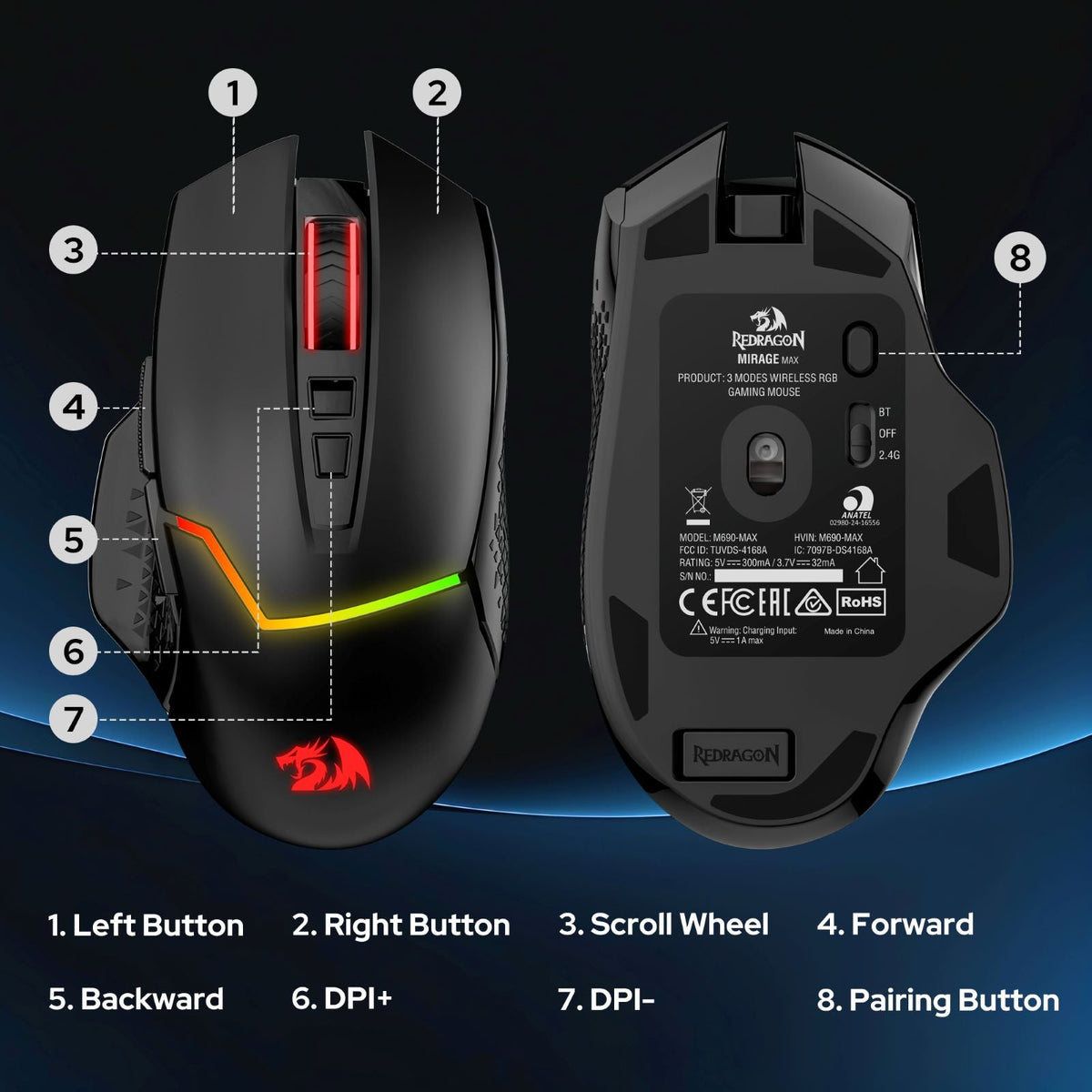Redragon EU M690 MAX Wireless Gaming Mouse, Tri-Mode RGB Mice w/ 7 Macro Buttons, 12800 DPI, 400mAh Rechargeable Mouse for PC/Mac/Laptop