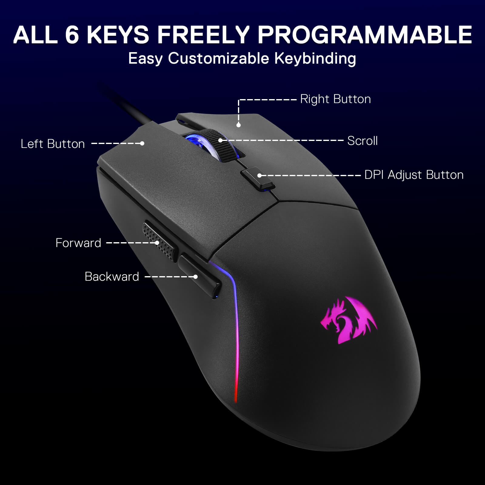 Gaming mouse with labeled buttons and customizable keybinding features on a dark background