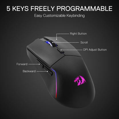 Gaming mouse with labeled buttons on a dark background